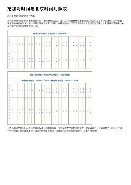 芝加哥时间与北京时间对照表