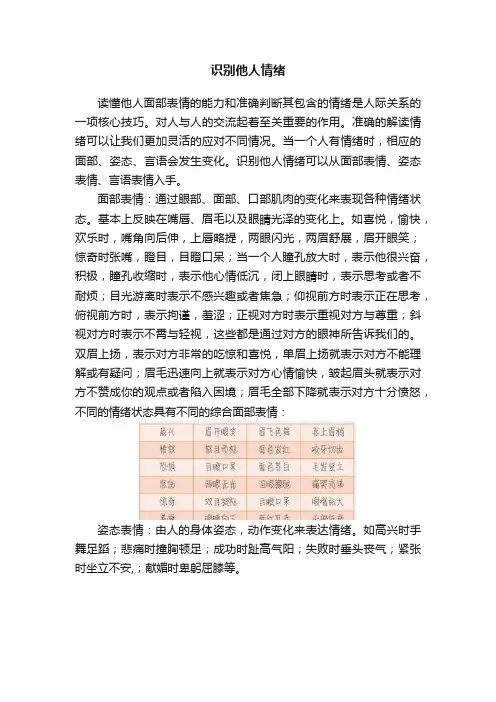 识别他人情绪