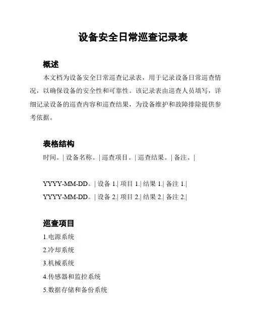 设备安全日常巡查记录表