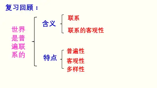 人教版高中政治必修四7.2 用联系的观点看问题(共31张PPT)