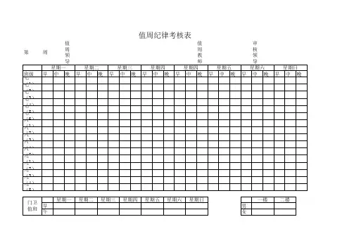 值周纪律检查表