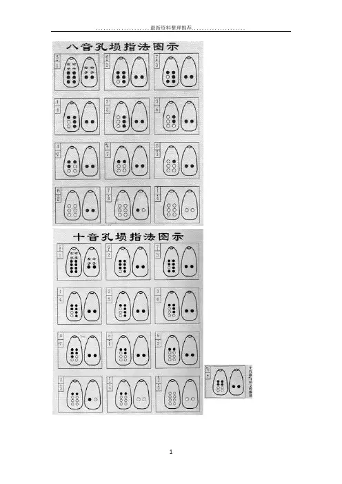 中国古埙吹奏方法