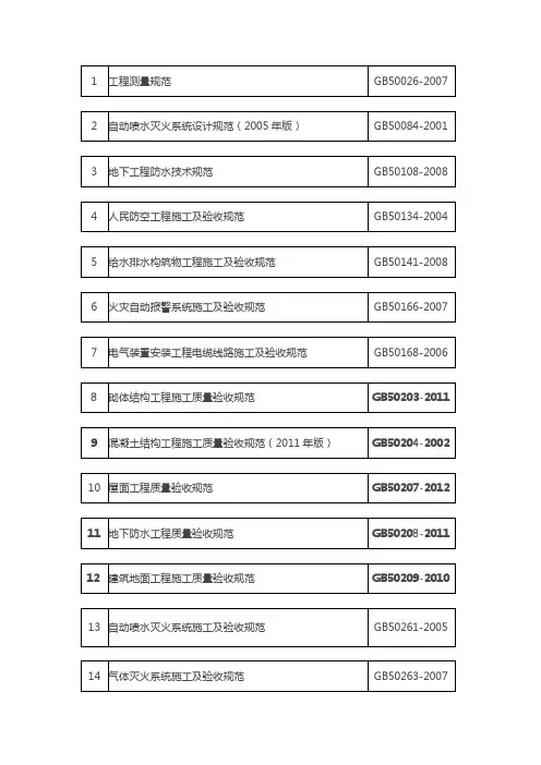 最新施工验收规范