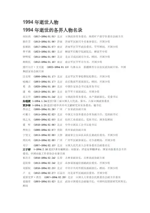 【VIP专享】1994年逝世人物