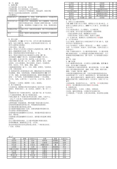 八年级地理上册第一章知识点总结
