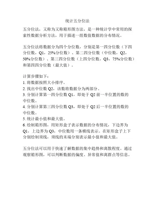 统计五分位法