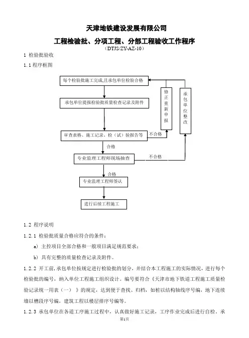 10分部工程验收工作程序