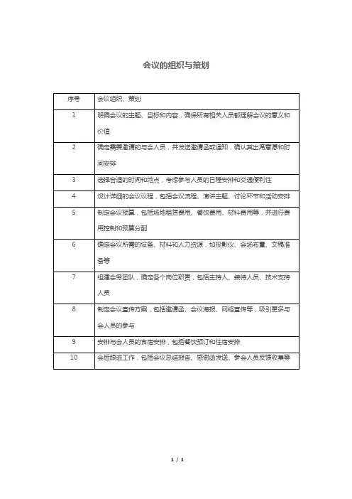会议的组织与策划