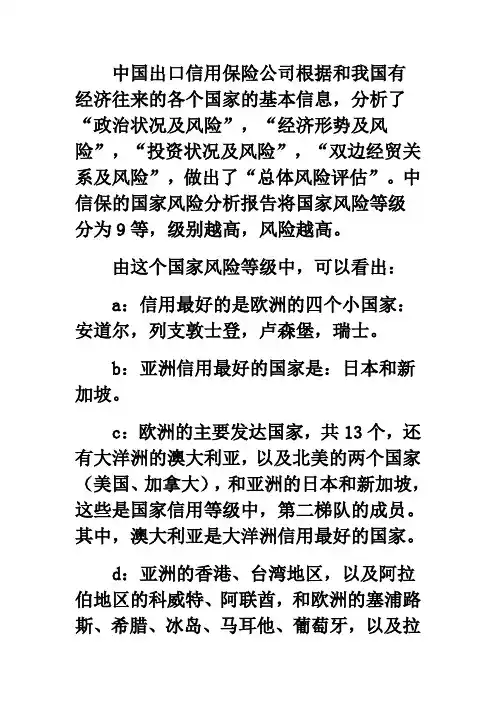国家风险级别