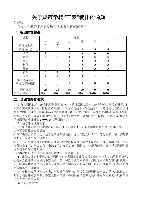 关于规范学校三表
