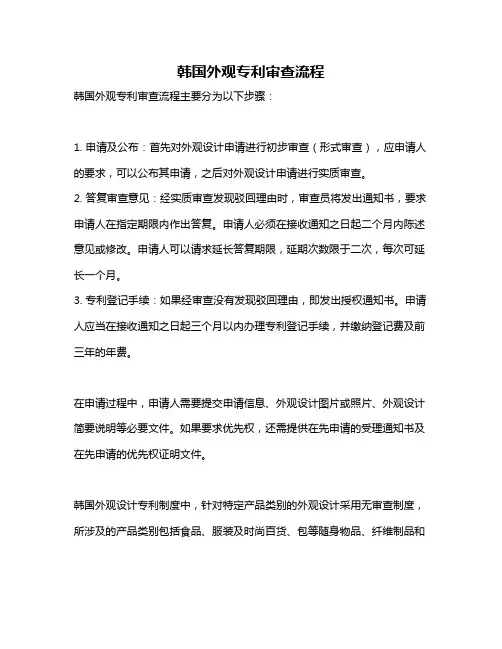 韩国外观专利审查流程