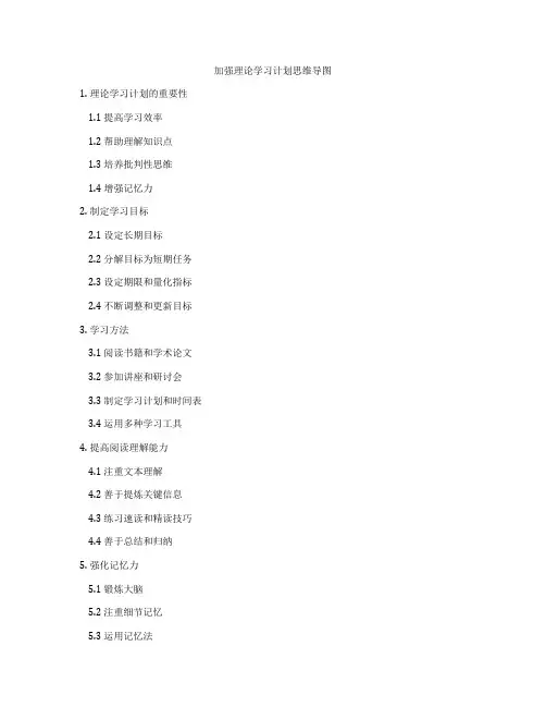 加强理论学习计划思维导图