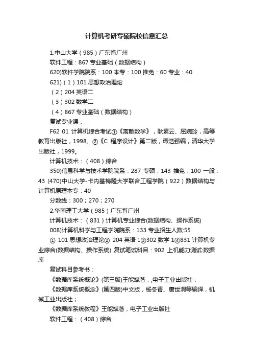 计算机考研专硕院校信息汇总
