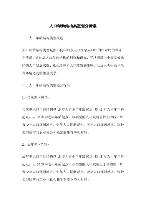 人口年龄结构类型划分标准
