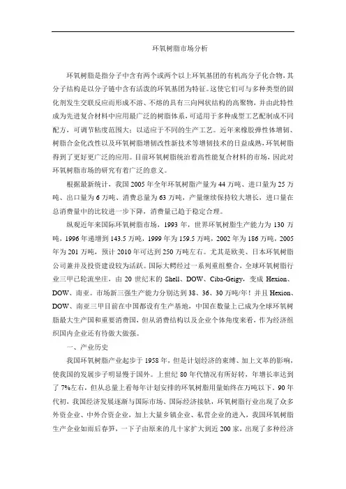 环氧树脂市场分析