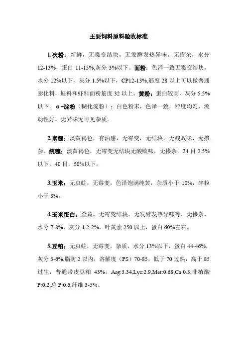 主要饲料原料验收标准
