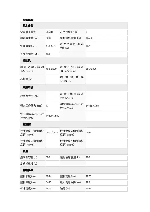 ZL50C装载机参数
