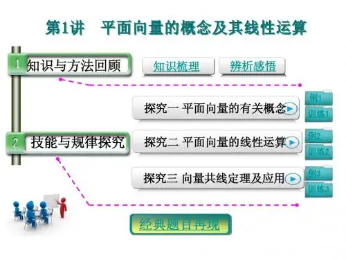 【恒心】高考数学(理科)一轮复习突破课件004001-平面向量的概念及其线性运算