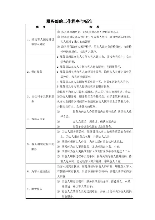 零点服务的工作程序与标准