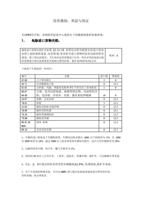 Investment Incentives投资激励