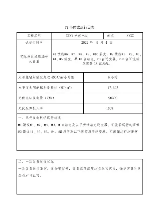 电站转生产72小时试运行日志