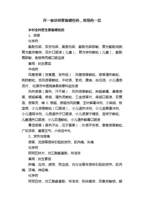 开一家诊所要备哪些药，常用药一览
