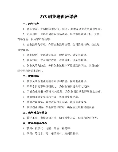 SYB创业培训班课表