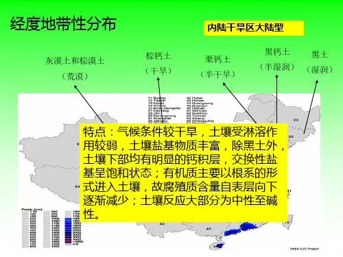 第十章 黑土黑钙土和栗钙土