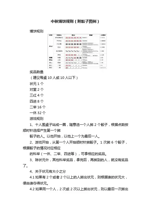 中秋博饼规则（附骰子图例）