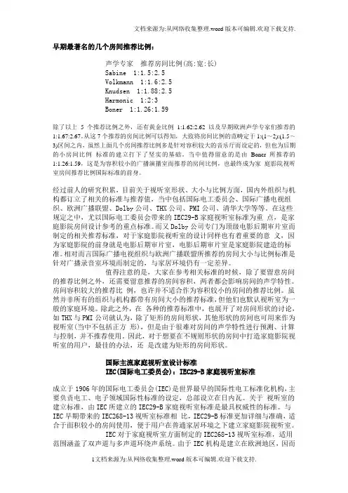 试听空间比例及大小