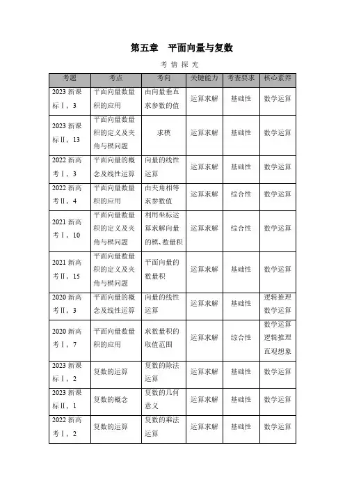 2024年高考数学一轮总复习讲义  第一讲 平面向量的概念及其线性运算