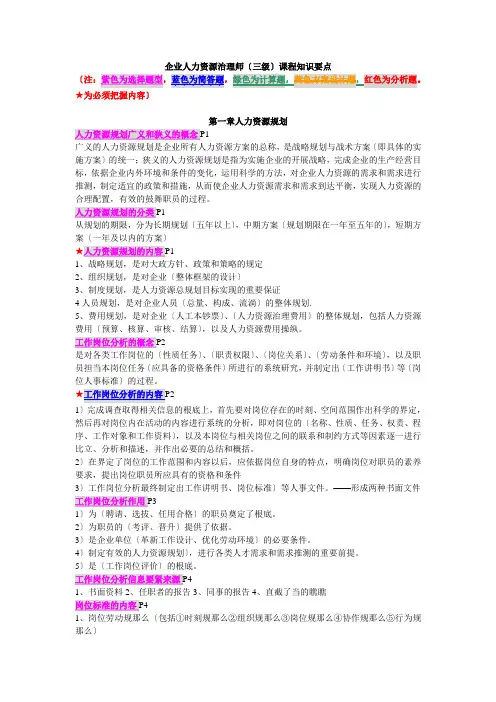 人力资源管理师三级知识要点-强力推荐