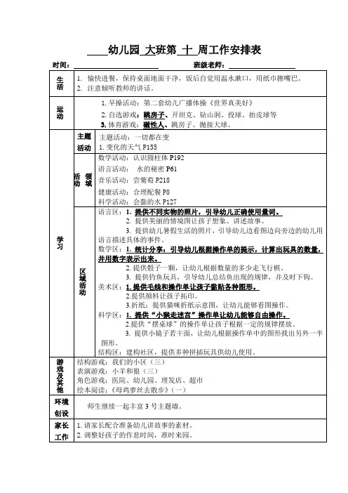 (幼儿园周计划范例)大班第十周