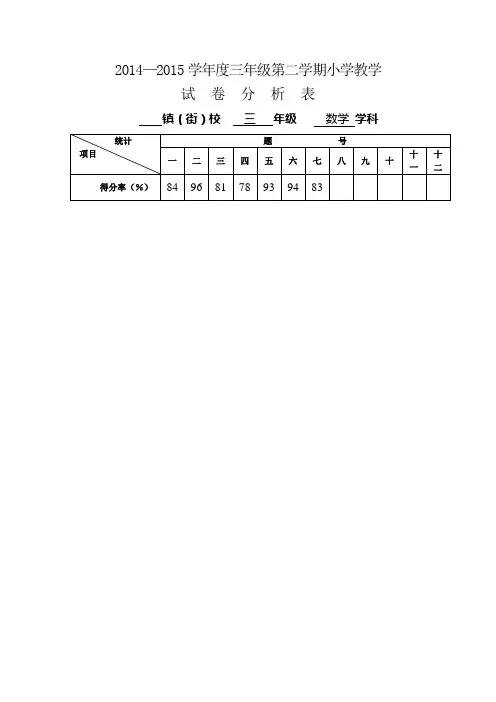 三年级数学质量分析表