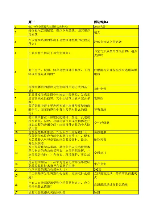 浙江工业大学化工安全考试试题