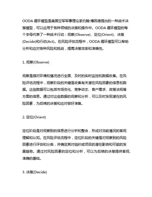ooda循环模型以及风险评估流程