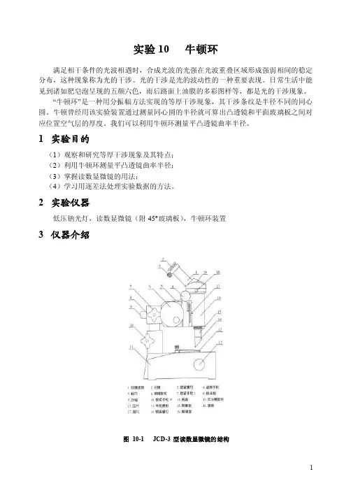 牛顿环——精选推荐