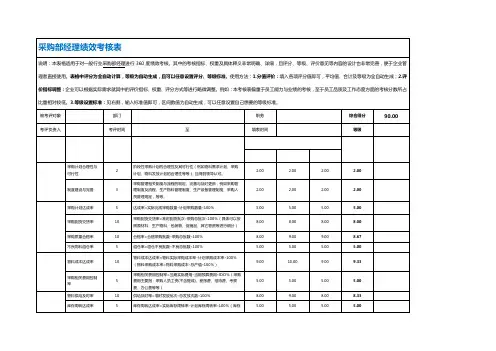 采购部经理绩效考核表