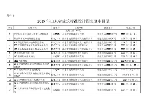 2019年山东省建筑标准设计图集复审目录