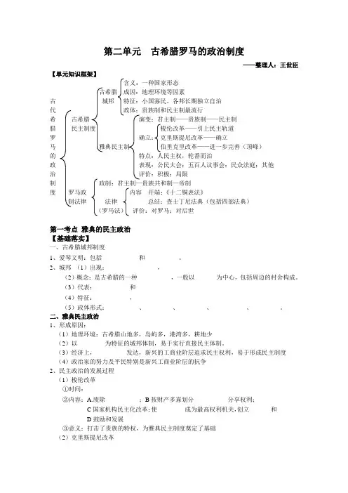 高中历史 必修1 第二单元复习提纲.doc