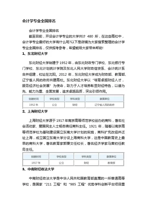 会计学专业全国排名