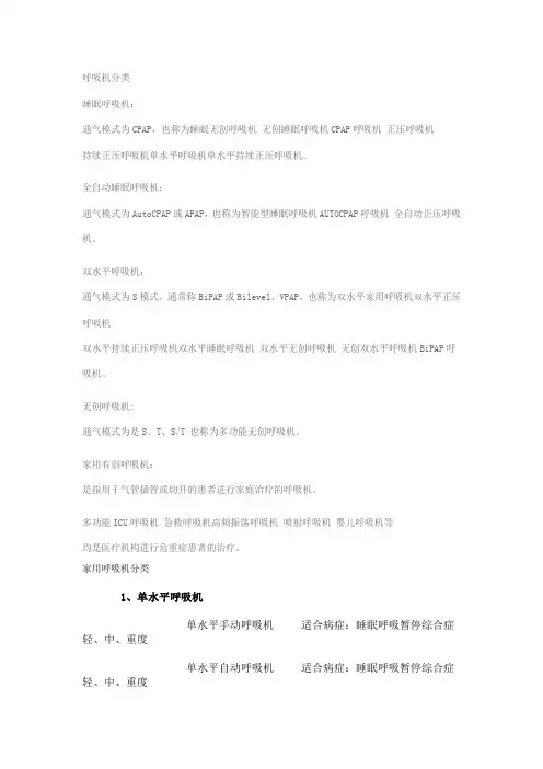 呼吸机分类