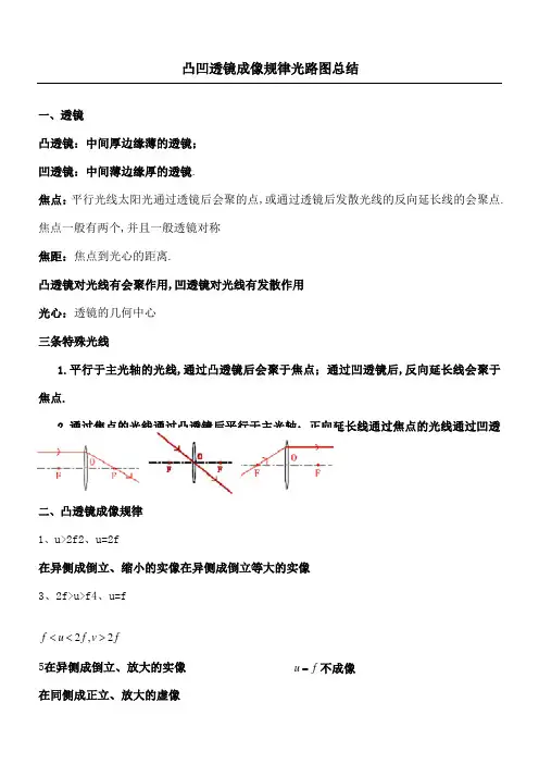 凸凹透镜成像规律光路图总结