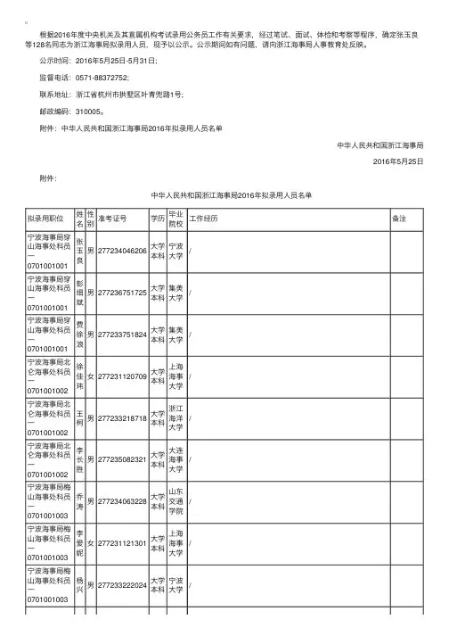 2016年国考中华人民共和国浙江海事局拟录用公示公告