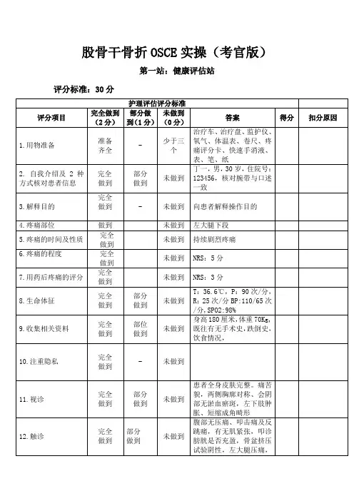 股骨干骨折OSCE实操(考官版)