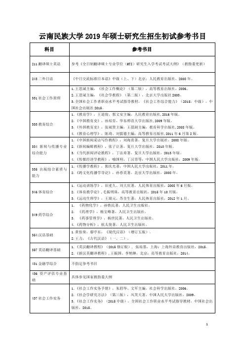 云南民族大学2019年硕士研究生招生初试参考书目