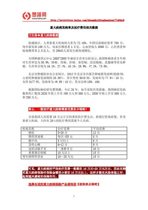 重大疾病发病率及医疗费用相关数据