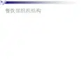 餐饮部组织结构