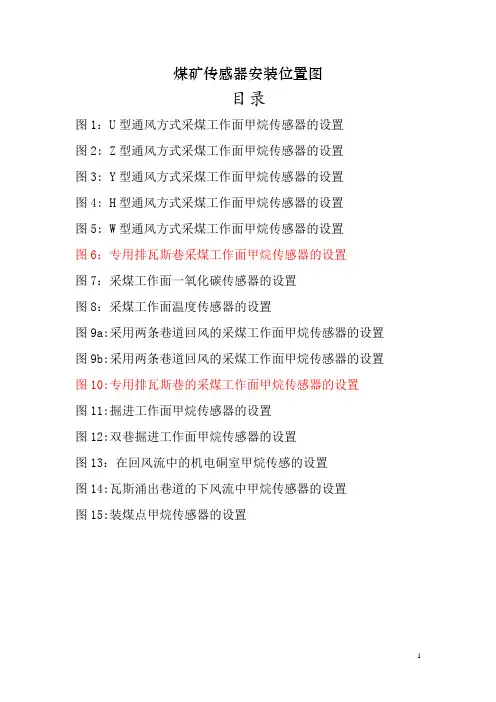 高瓦斯矿井传感器布置全图