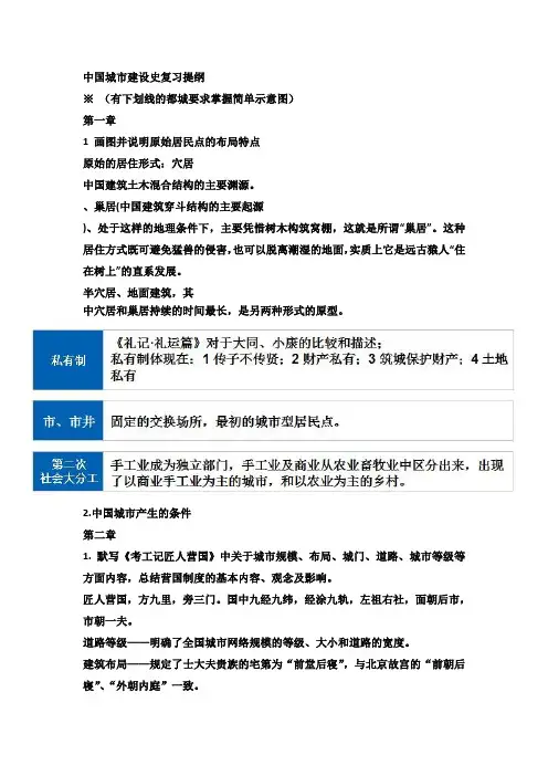 中国城市建设史重点